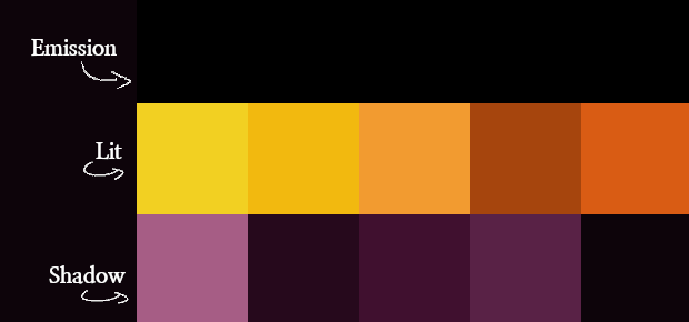 Color ramp example